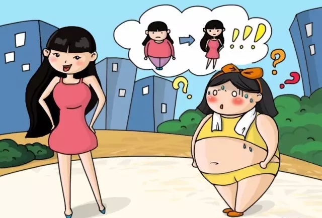 自体脂肪移植丰胸的常见问题是什么